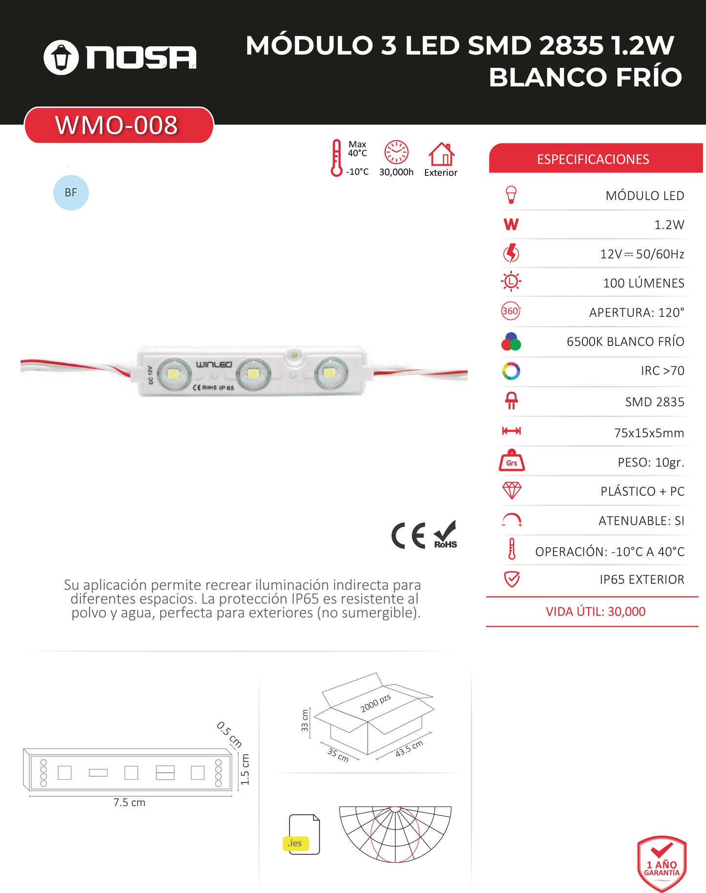 MODULO 3 LED SMD2835 EXTERIOR 1.2W 65K BLANCO FRIO WINLED WMO-008