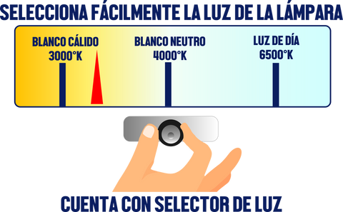 LÁMPARA DE MURO ARBOTANTE LED CUADRADA 15W 3 TONOS 30K 40K 65K LUMMI 1054