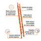 ESCALERA DE EXTENSIÓN TIPO II 24 PELDAÑOS FIBRA DE VIDRIO 16757 ESE-224FV