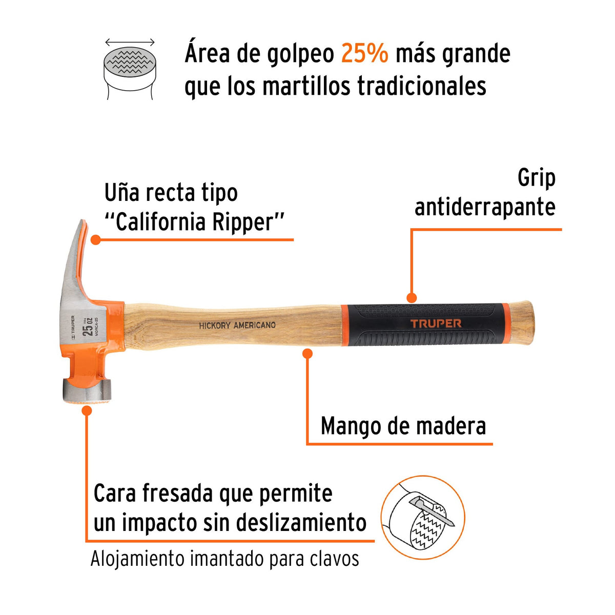 MARTILLO 25 OZ UÑA RECTA TIPO CALIFORNIA RIPPER TRUPER GRIP 16863 MORCA-25